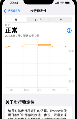 屯溪iPhone手机维修如何在iPhone开启'步行稳定性通知'