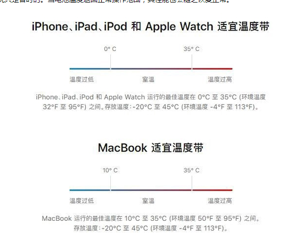 屯溪苹果13维修分享iPhone 13耗电越来越快怎么办 