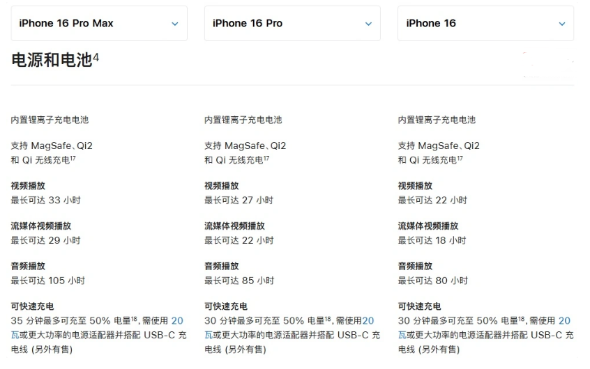 屯溪苹果手机维修分享 iPhone 16 目前实测充电峰值功率不超过 39W 